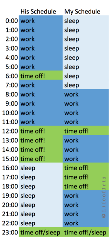 Crew Life Work Schedule