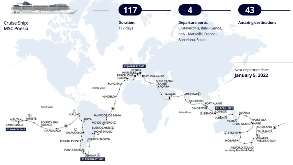 MSC 2022 World Cruise Itinerary Map