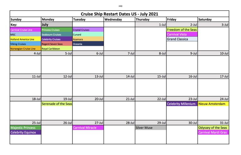 Cruise Ship Restart Dates from the US - Life of Iris