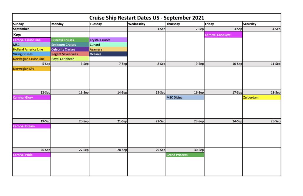 September restart dates from the US